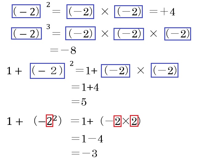 数学 中学1年生 正の数 負の数の計算の教え方のコツ 累乗