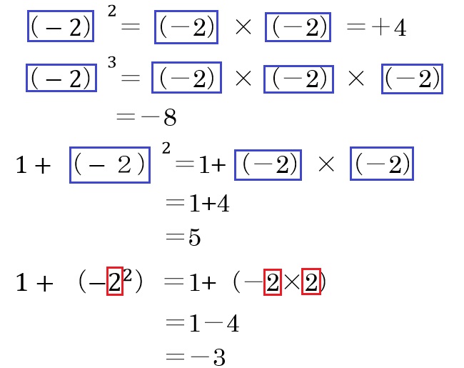 数学 中学1年生 正の数 負の数の計算の教え方のコツ 累乗 なるほど 塾講師が教える教え方のコツ