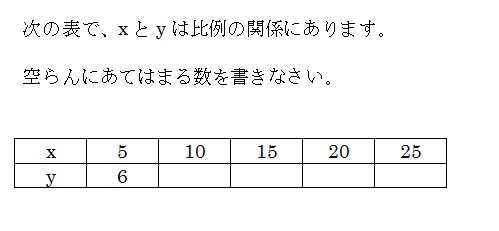 算数 小学6年生 比例の教え方のコツ なるほど 塾講師が教える