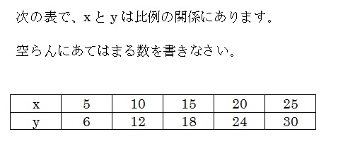 算数 小学6年生 比例の教え方のコツ なるほど 塾講師が教える教え方のコツ