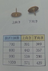 数学 中学2年生 確率の計算の教え方のコツ 相対度数 なるほど 塾講師が教える教え方のコツ